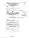Fig. 10 - LIGHTING INFRASTRUCTURE AND REVENUE MODEL