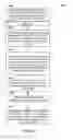 Fig. 13 - LIGHTING INFRASTRUCTURE AND REVENUE MODEL