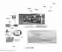 Fig. 18 - LIGHTING INFRASTRUCTURE AND REVENUE MODEL