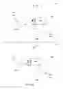 Fig. 19 - LIGHTING INFRASTRUCTURE AND REVENUE MODEL