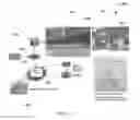 Fig. 20 - LIGHTING INFRASTRUCTURE AND REVENUE MODEL