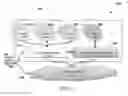 Fig. 04 - LIGHTING INFRASTRUCTURE AND REVENUE MODEL