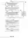 Fig. 10 - LIGHTING INFRASTRUCTURE AND REVENUE MODEL