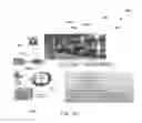 Fig. 18 - LIGHTING INFRASTRUCTURE AND REVENUE MODEL