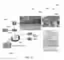 Fig. 20 - LIGHTING INFRASTRUCTURE AND REVENUE MODEL