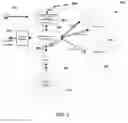 Fig. 05 - LIGHTING INFRASTRUCTURE AND REVENUE MODEL