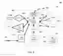 Fig. 06 - LIGHTING INFRASTRUCTURE AND REVENUE MODEL