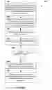 Fig. 14 - LIGHTING INFRASTRUCTURE AND REVENUE MODEL