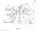 Fig. 06 - Lighting infrastructure and revenue model
