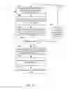 Fig. 10 - Lighting infrastructure and revenue model