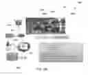 Fig. 18 - Lighting infrastructure and revenue model
