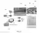 Fig. 20 - Lighting infrastructure and revenue model