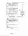 Fig. 10 - LIGHTING INFRASTRUCTURE AND REVENUE MODEL