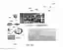Fig. 18 - LIGHTING INFRASTRUCTURE AND REVENUE MODEL