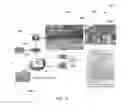 Fig. 20 - LIGHTING INFRASTRUCTURE AND REVENUE MODEL