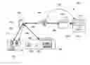 Fig. 01 - LIGHTING INFRASTRUCTURE AND REVENUE MODEL