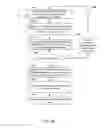 Fig. 10 - LIGHTING INFRASTRUCTURE AND REVENUE MODEL