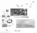 Fig. 18 - LIGHTING INFRASTRUCTURE AND REVENUE MODEL