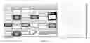 Fig. 03 - INTERACTIVE TOOLS FOR SEMANTIC ORGANIZATION OF LEGAL INFORMATION