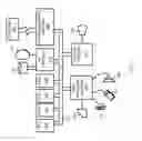 Fig. 10 - Automatic update detection for regulation compliance