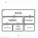 Fig. 06 - Deployable kiosk for providing data input and verification