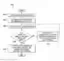 Fig. 01 - System to facilitate a correct identification of a service provider