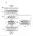 Fig. 06 - System to facilitate a correct identification of a service provider