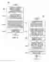 Fig. 07 - System to facilitate a correct identification of a service provider