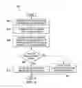 Fig. 08 - System to facilitate a correct identification of a service provider