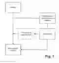 Fig. 04 - AUTHENTICATING PRINTED OBJECTS
