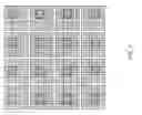 Fig. 08 - Scalable high performance 3D graphics