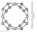 Fig. 18 - Scalable high performance 3D graphics