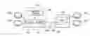 Fig. 01 - Systems and methods for orchestrating external graphics