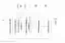 Fig. 10 - Electronic device and data-erasing method