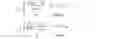 Fig. 15 - Bayer color filter array based high dynamic range video recording method and device