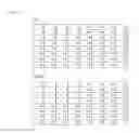 Fig. 12 - Image processing method