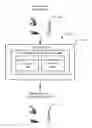 Fig. 01 - Digital image blemish removal