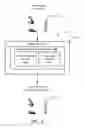 Fig. 02 - Digital image blemish removal