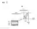 Fig. 06 - Apparatus and method for performing fourier transform