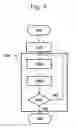 Fig. 05 - IMAGING SYSTEM FOR AN AUTOMATED PRODUCTION LINE
