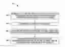 Fig. 01 - Scan recommendations
