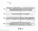 Fig. 03 - Scan recommendations