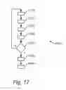 Fig. 10 - Determination of a product position along a fixture or positions of objects in images