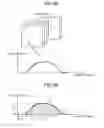 Fig. 03 - Medical image processing apparatus and medical image processing method