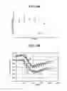 Fig. 06 - Medical image processing apparatus and medical image processing method
