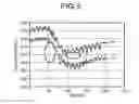 Fig. 07 - Medical image processing apparatus and medical image processing method