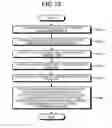 Fig. 11 - Medical image processing apparatus and medical image processing method