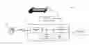 Fig. 01 - Methods and systems for video compressive sensing for dynamic imaging