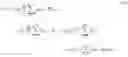 Fig. 33 - Methods and systems for video compressive sensing for dynamic imaging