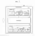 Fig. 04 - Method and apparatus for displaying image showing object